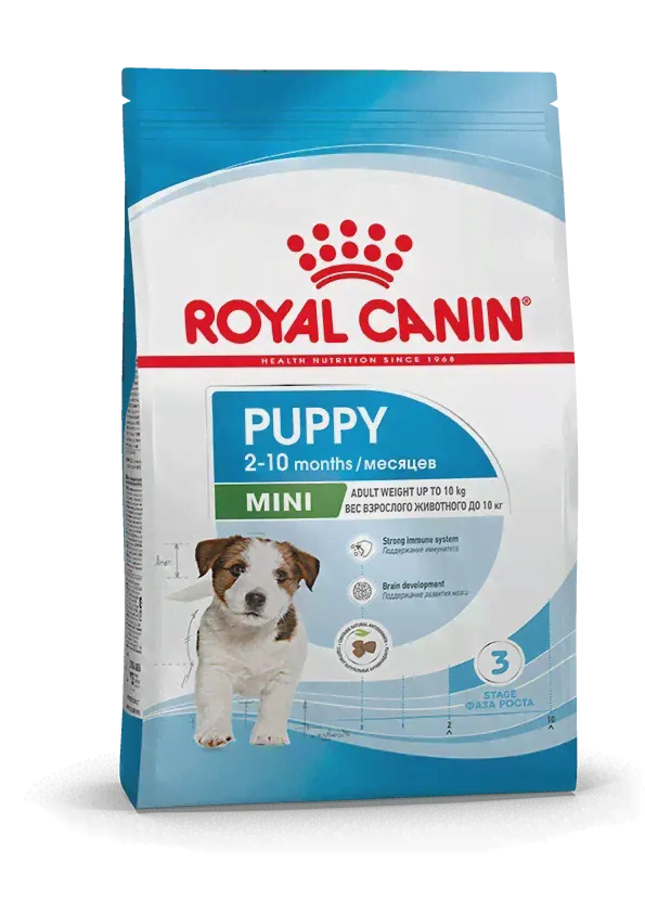 Royal Canin MINI Puppy 4,0